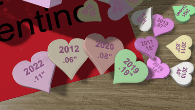 Image for story: 129 years of Valentine's Day weather data in Seattle