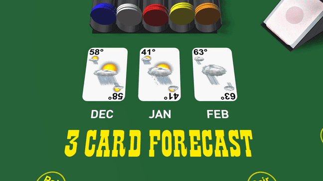 A graphic showing an example of the three card forecast from the KOMO 4 Forecast team. (KOMO)
